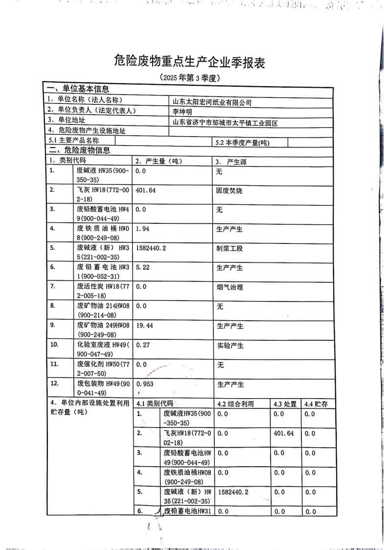 2025年8868体育官网首页入口宏河纸业危险废物第三季度报表_Page1.jpg